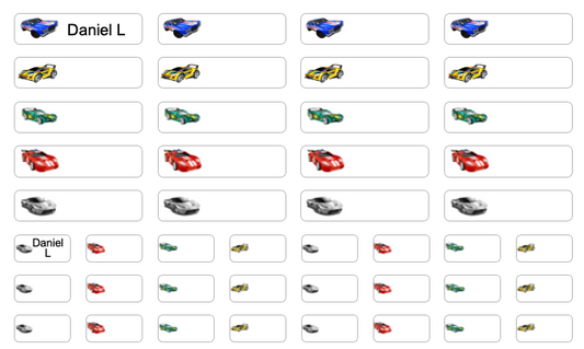 Clothing Labels - cars